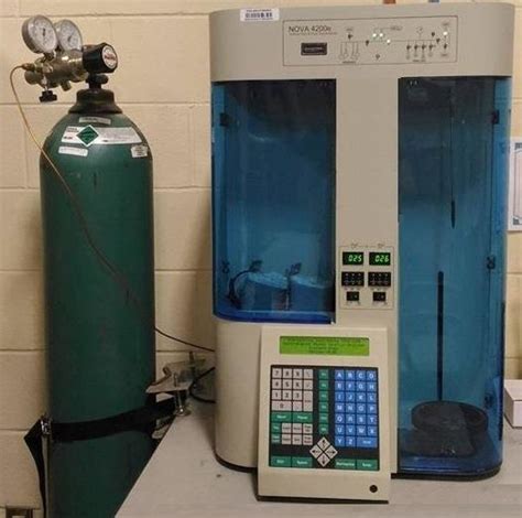 bet instrument|bet analysis instrument.
